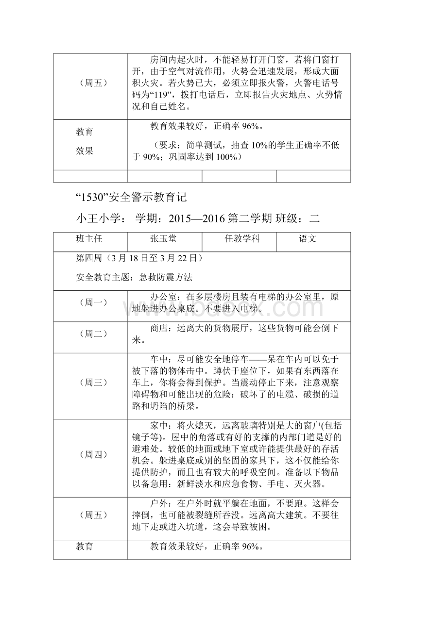 安全警示教育记录新.docx_第3页