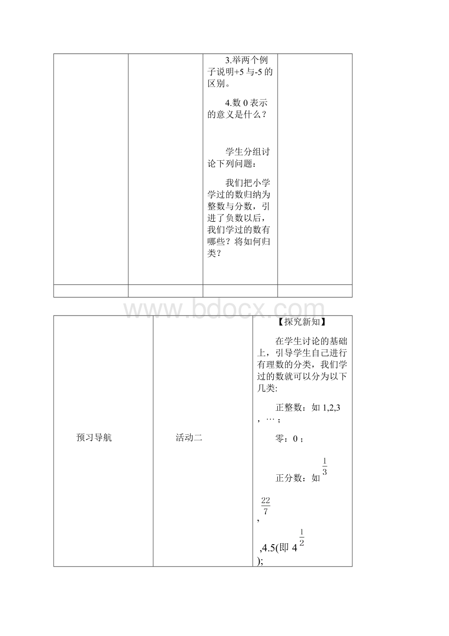 初中教育最新人教版新版初中数学七年级上册12有理数导学案.docx_第2页