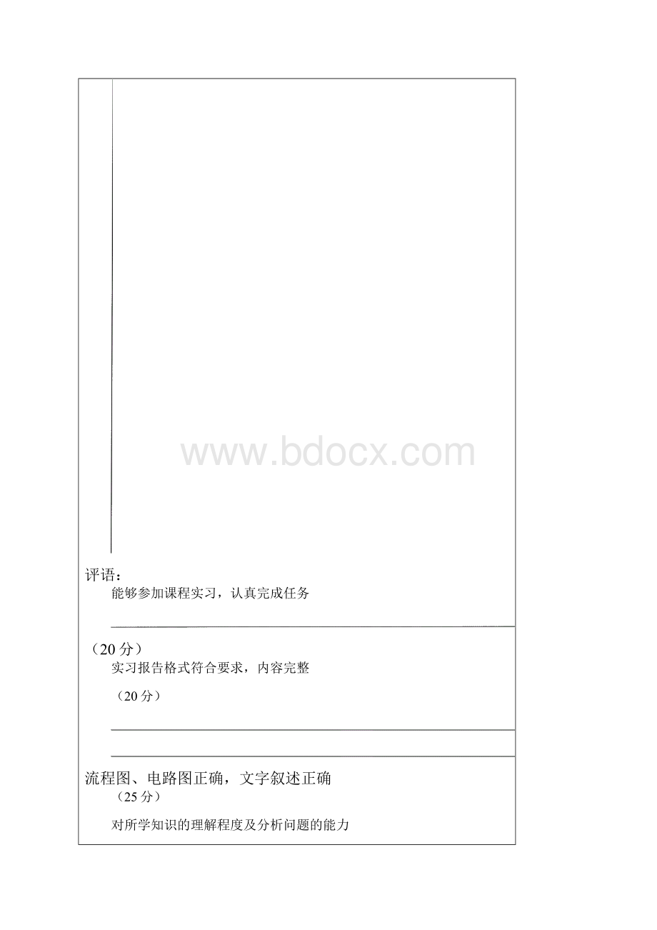 农林大学计算机组成原理课程实习报告模板新.docx_第2页