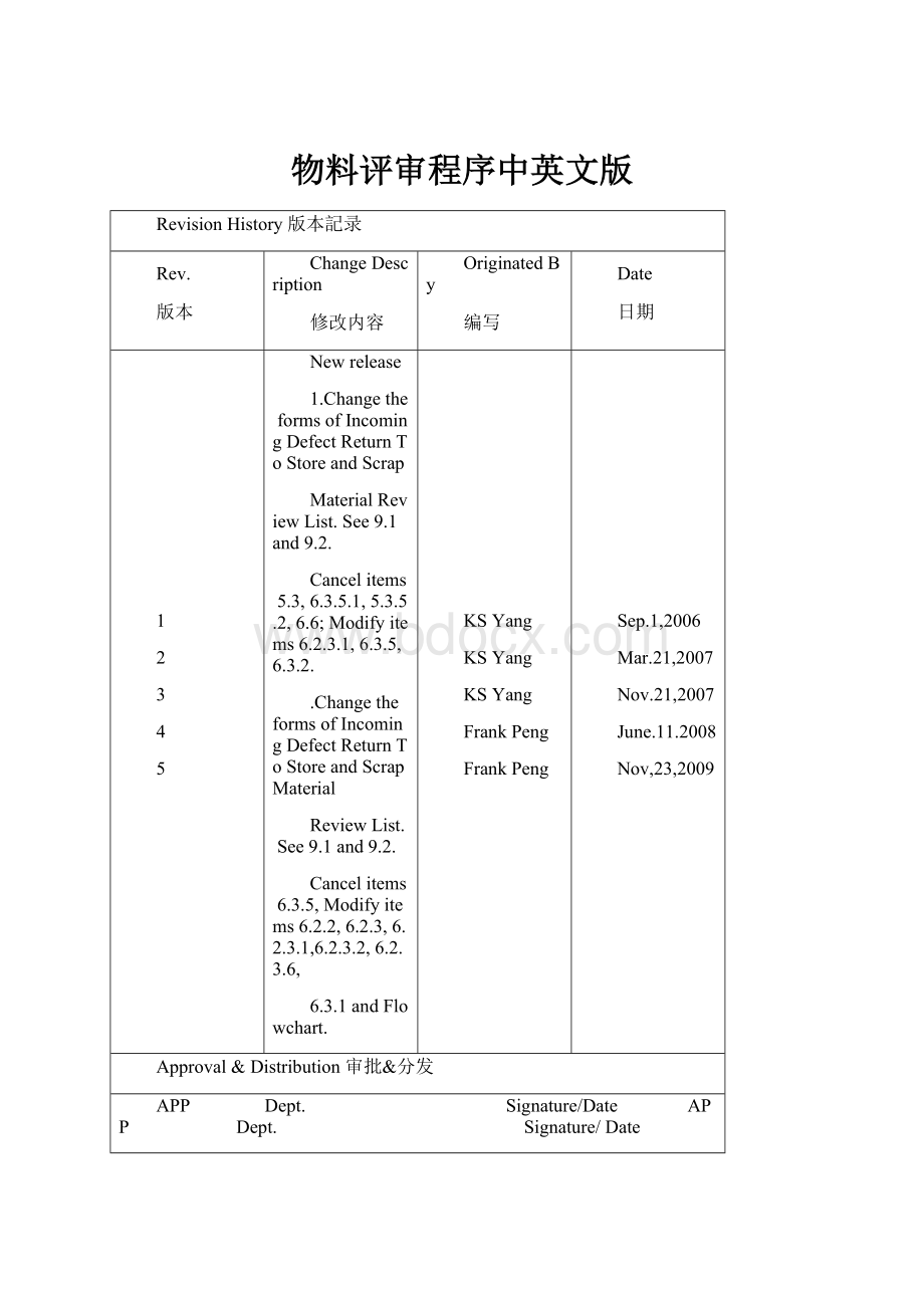 物料评审程序中英文版.docx_第1页