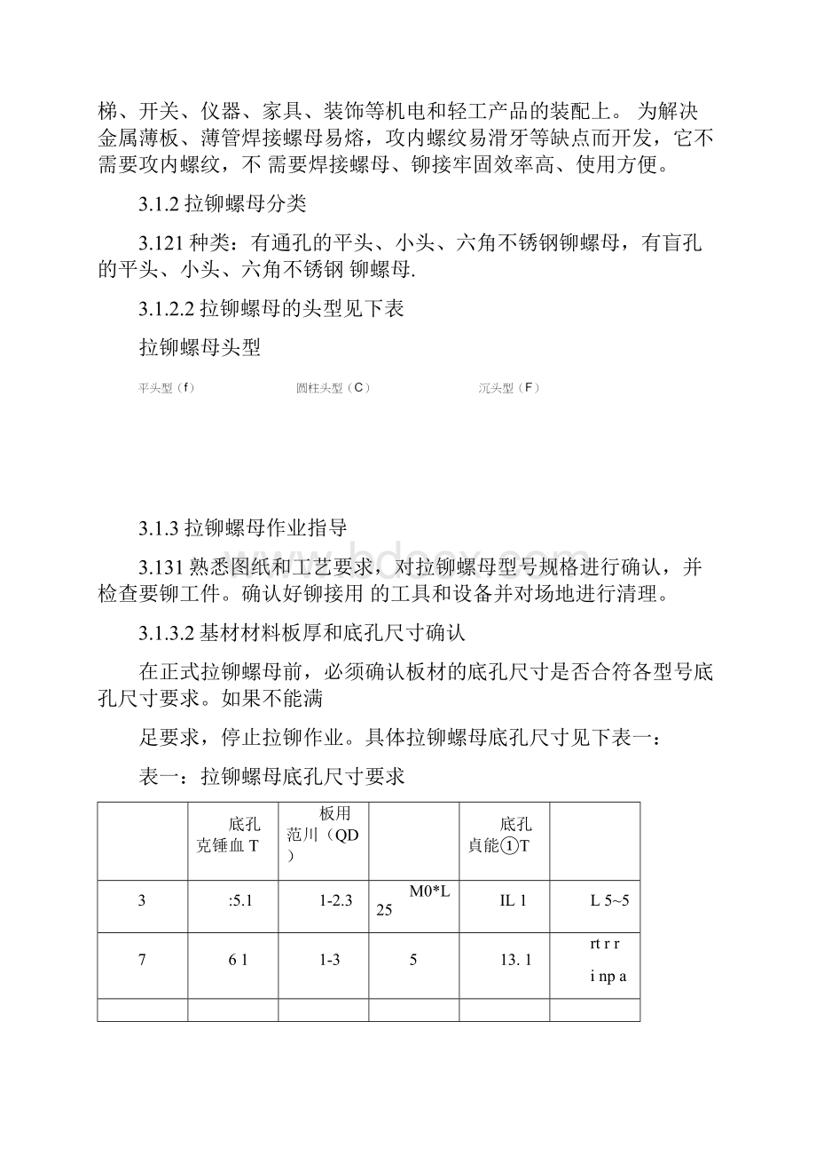 铆接工艺规范.docx_第2页