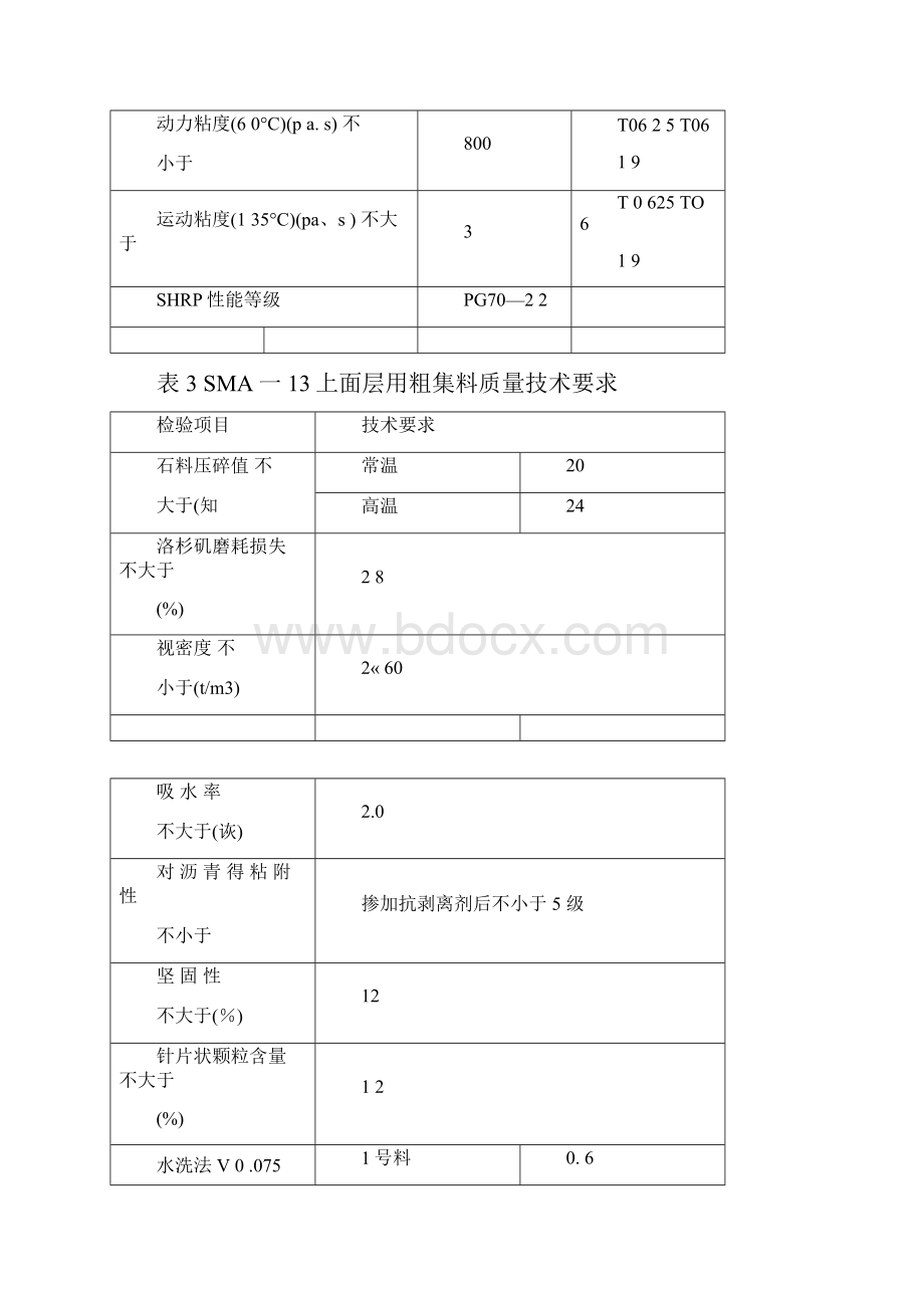 4cmSMA13改性沥青混合料施工指导意见.docx_第3页