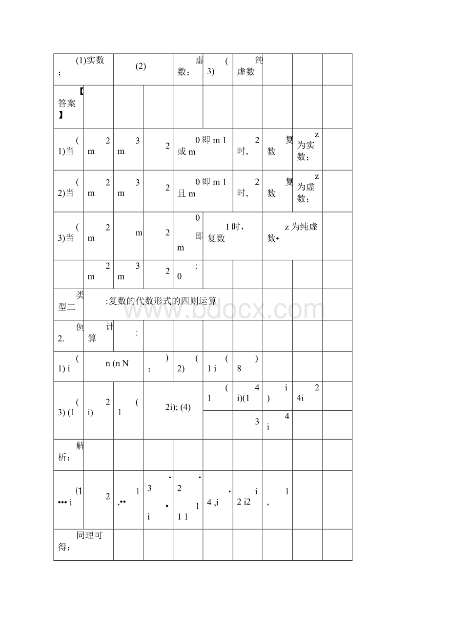 完整版复数经典例题.docx_第3页