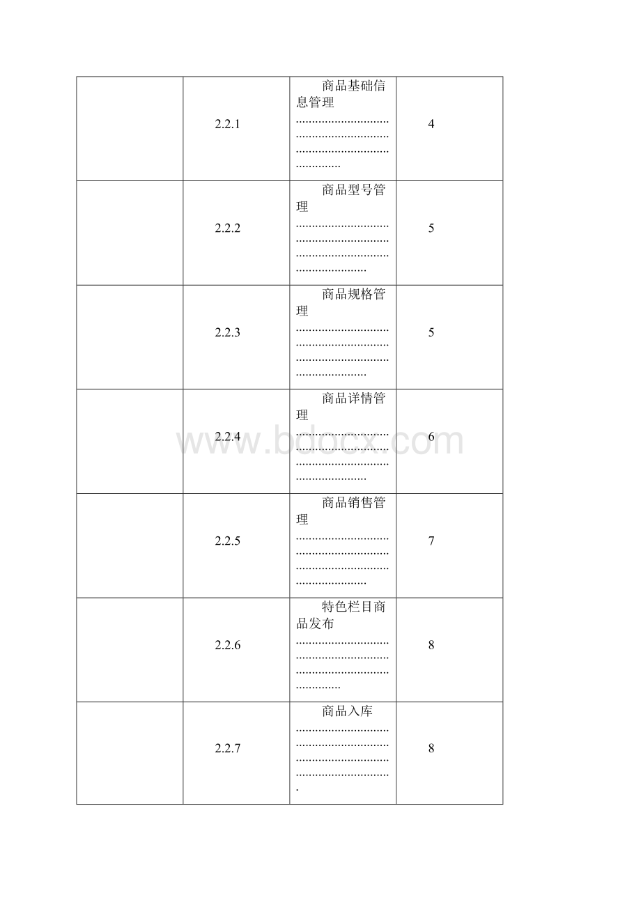 跨境电商管理平台操作手册.docx_第2页