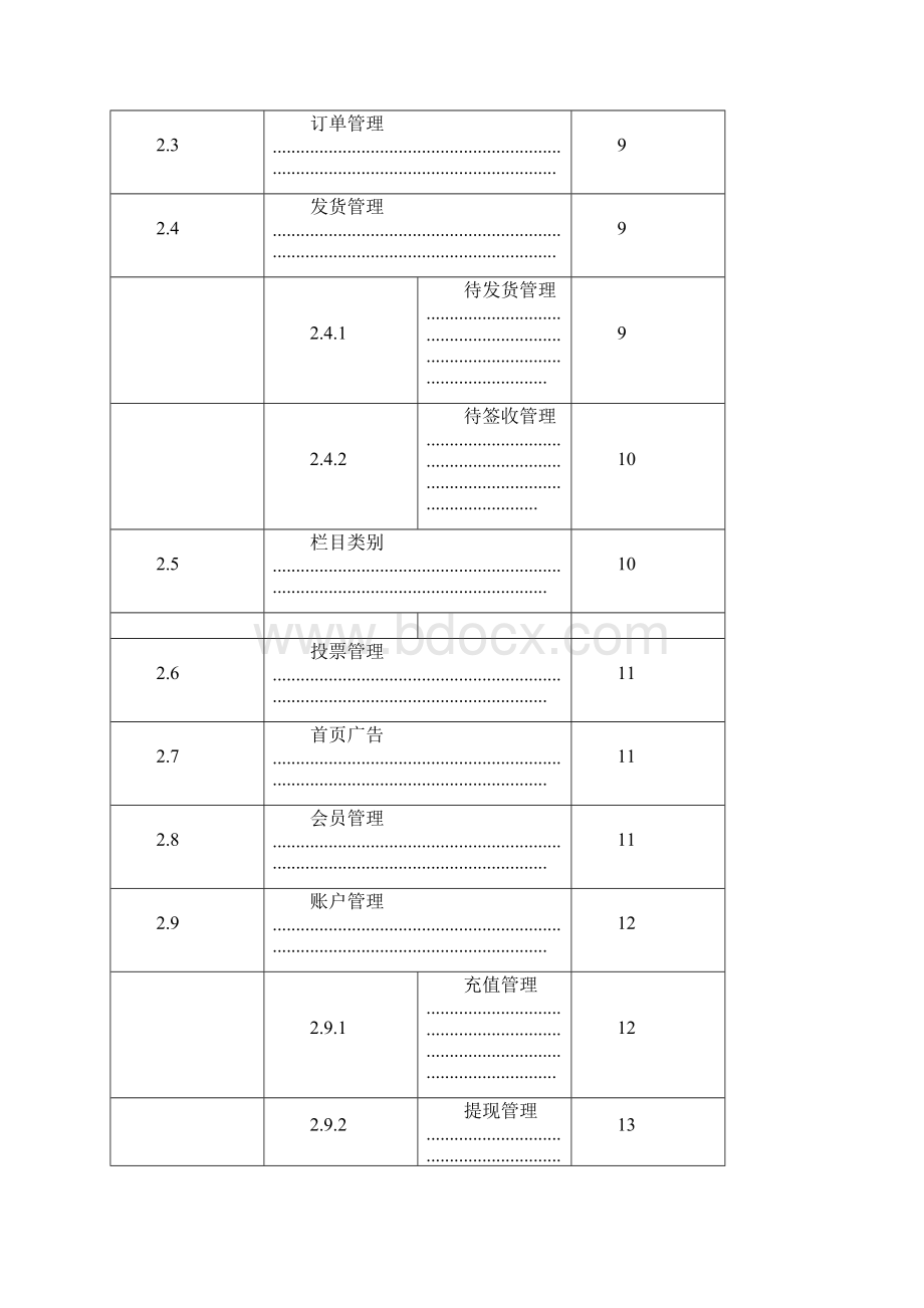 跨境电商管理平台操作手册.docx_第3页