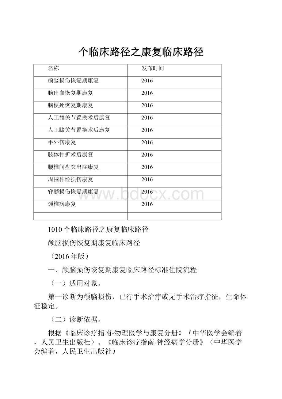 个临床路径之康复临床路径.docx_第1页