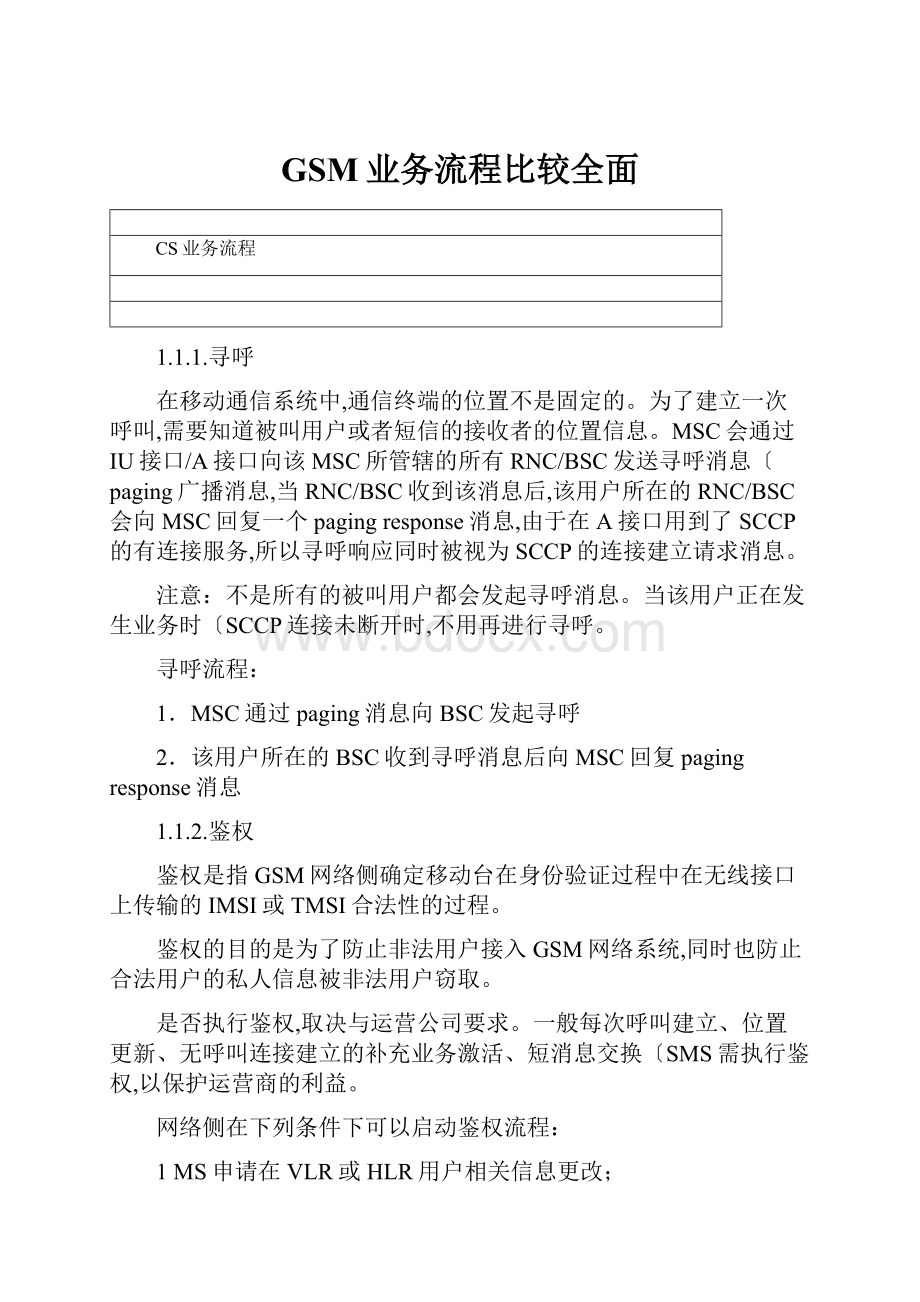 GSM业务流程比较全面.docx