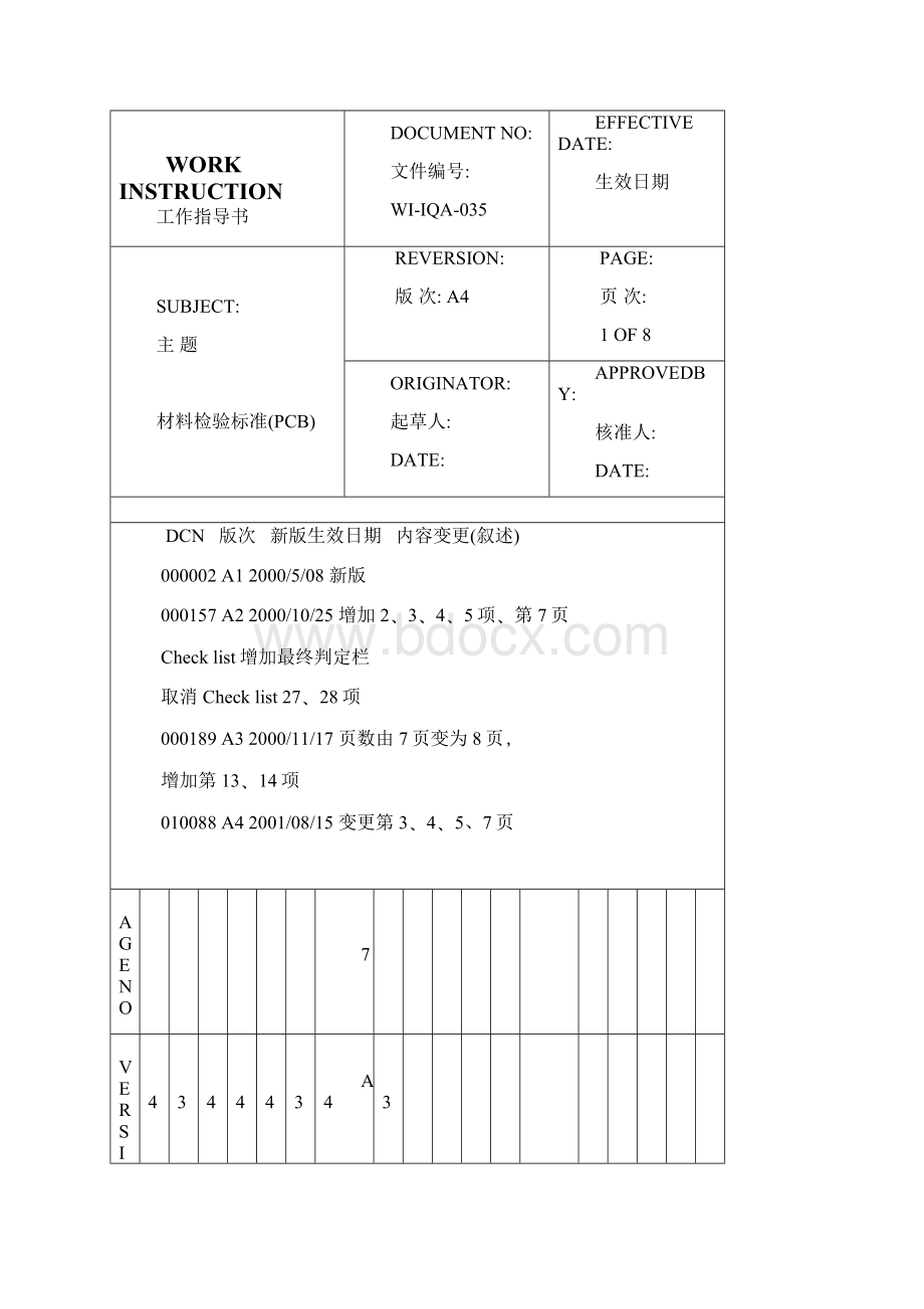 材料检验标准CB.docx_第2页