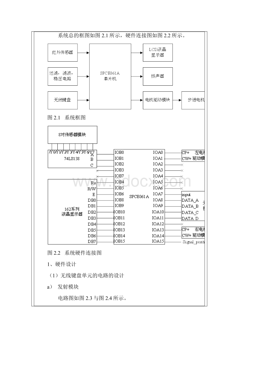 电子大赛一等奖 悬挂运动控制系统2.docx_第3页