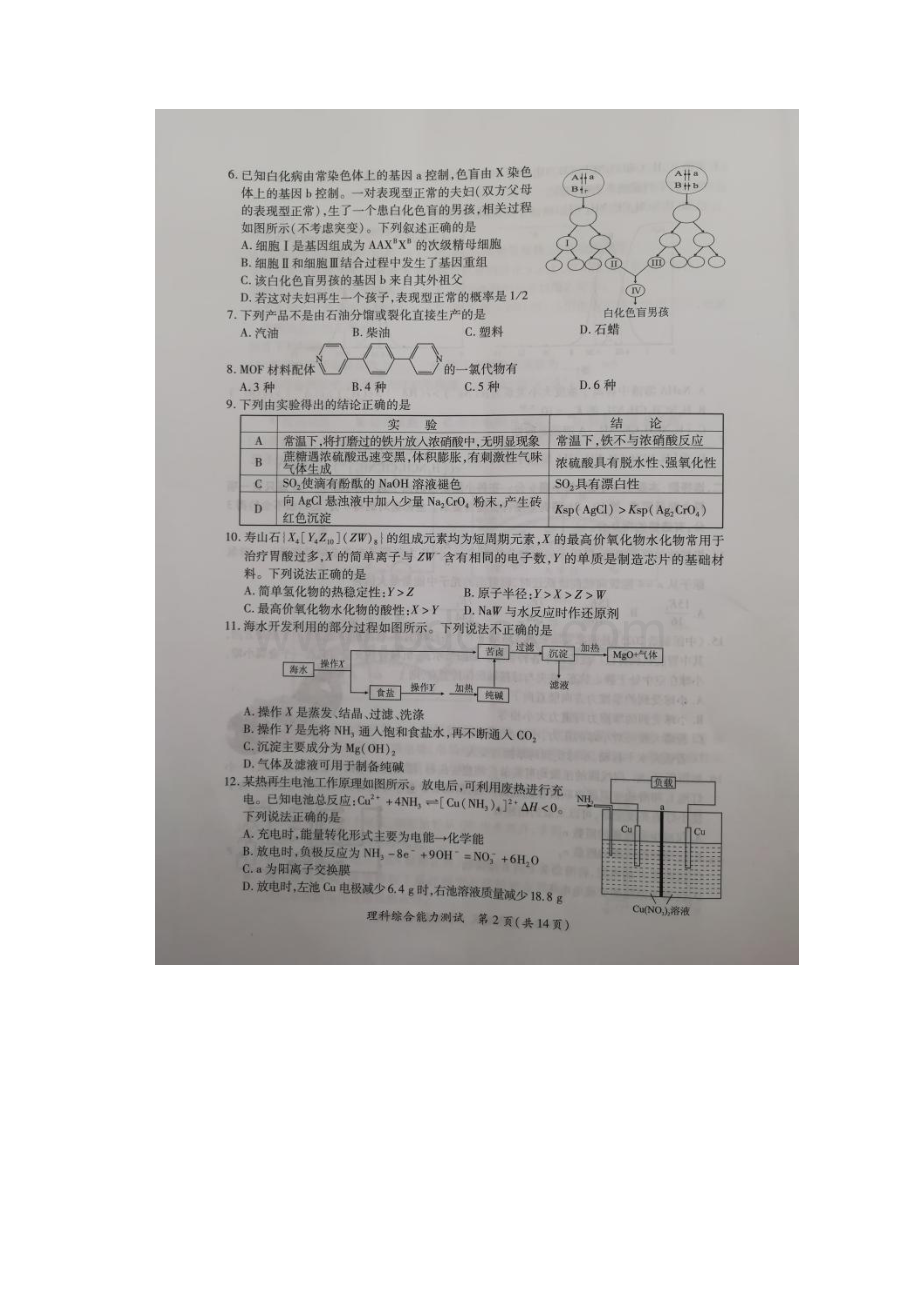 福建省厦门市届高三下学期第二次质量检查 理.docx_第2页