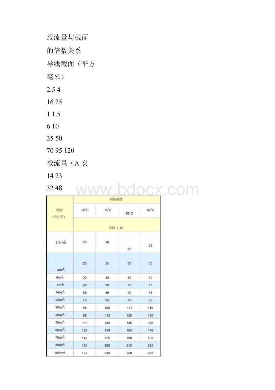 整理各种电感计算公式.docx_第2页