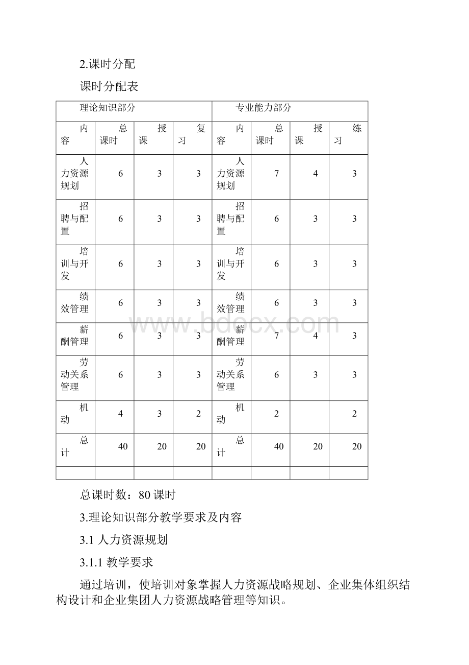 一级人力资源管理师培训计划培训大纲.docx_第3页