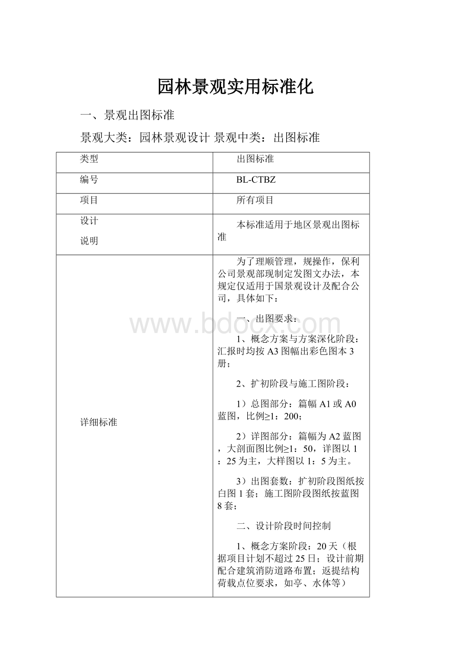 园林景观实用标准化.docx_第1页