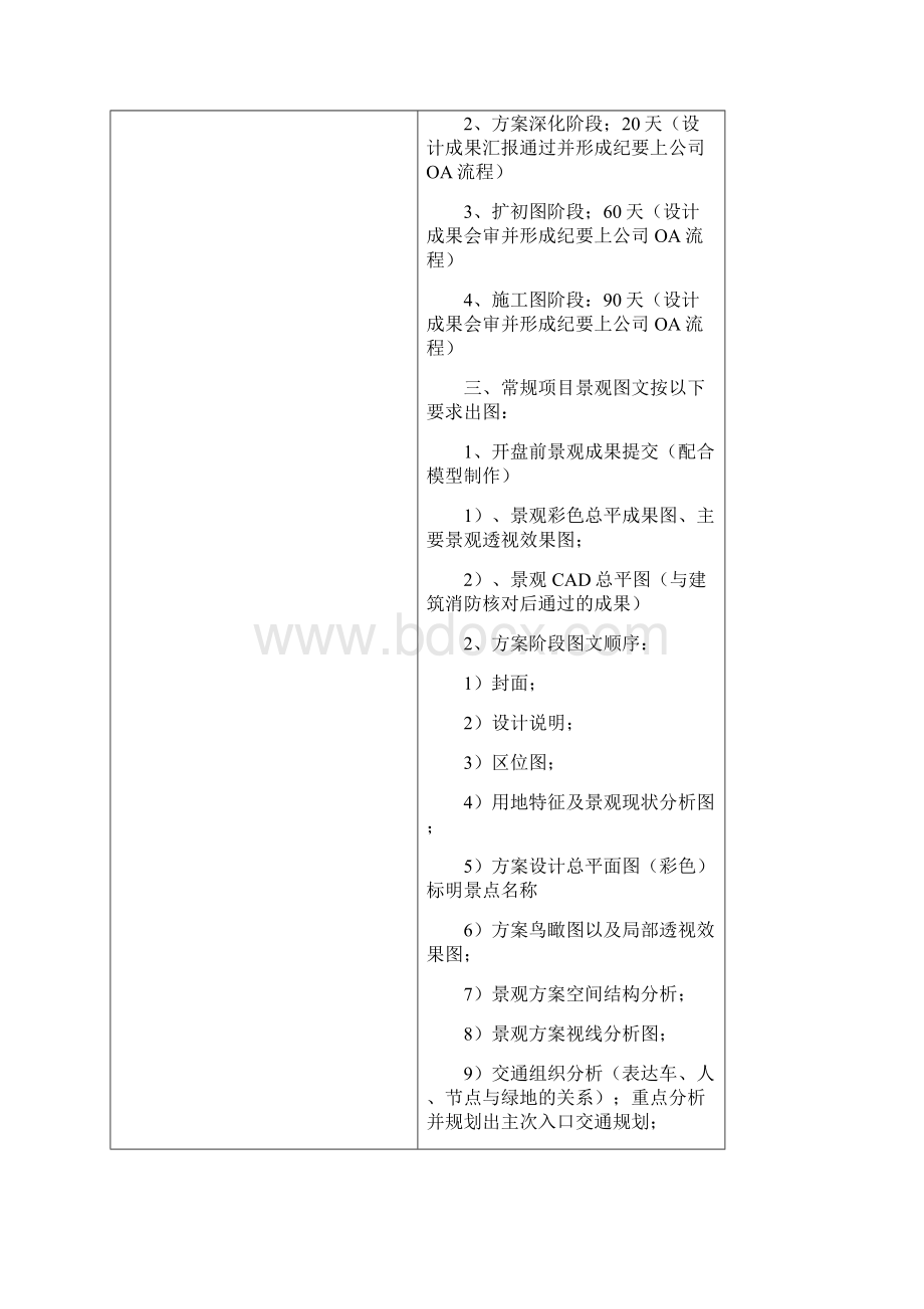 园林景观实用标准化.docx_第2页