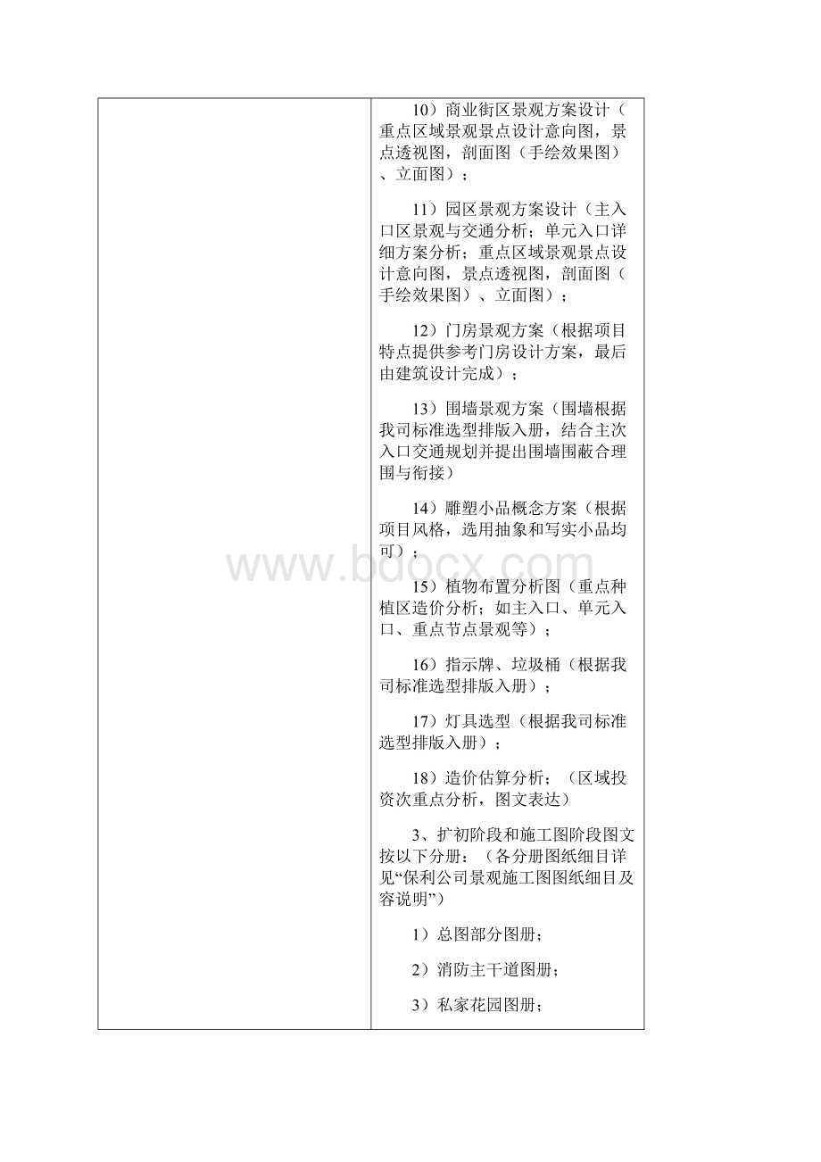 园林景观实用标准化.docx_第3页