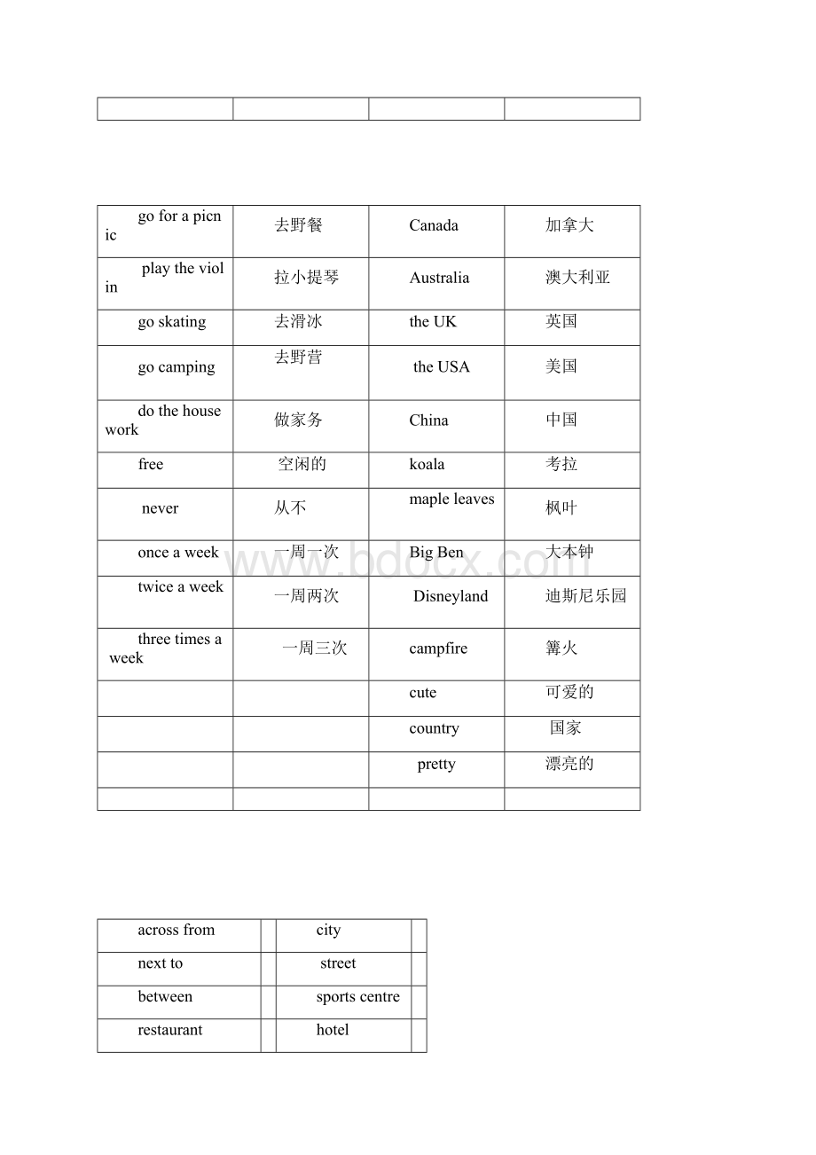 人教版一年级起点四年级下册英语单词考试版.docx_第3页