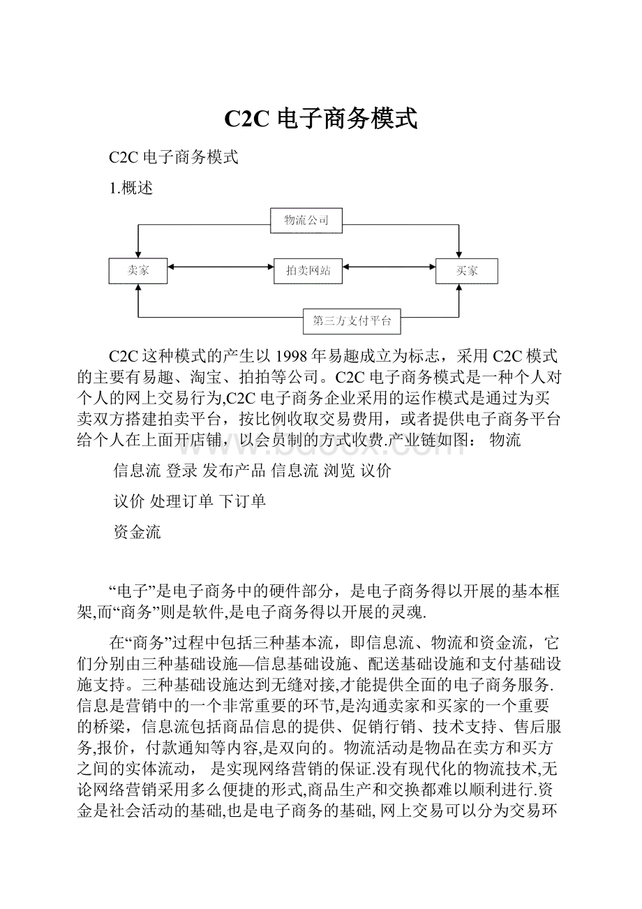 C2C电子商务模式.docx