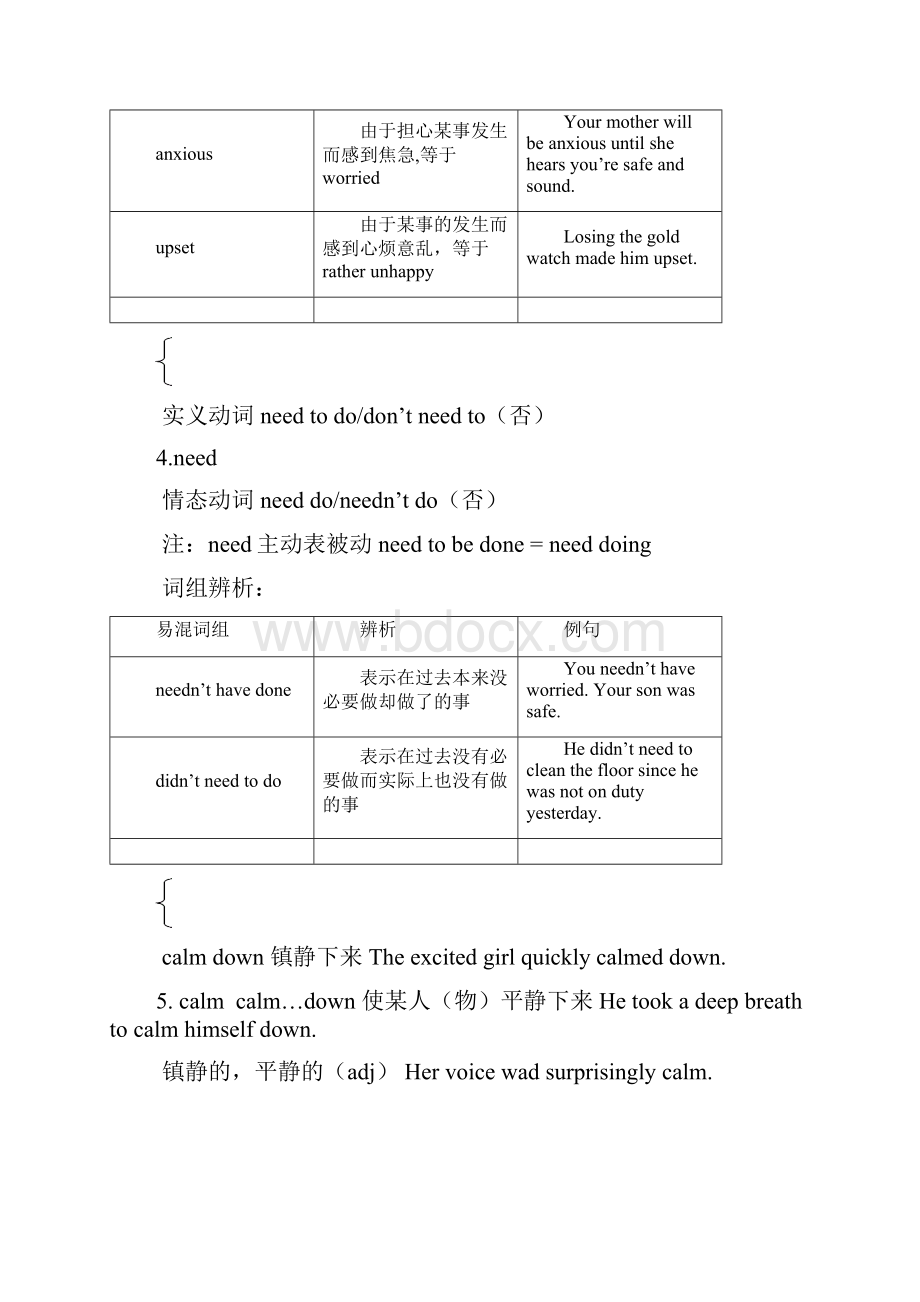 高一英语 Unit 1《FriendshipVocabulary and Useful Expressions》教案 新人教版必修1.docx_第2页