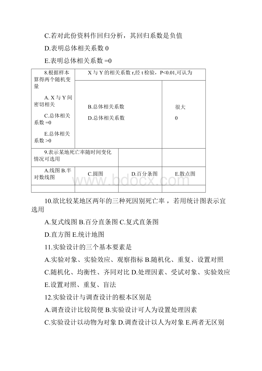 七年制口腔医学统计考试题概要0919210742.docx_第3页