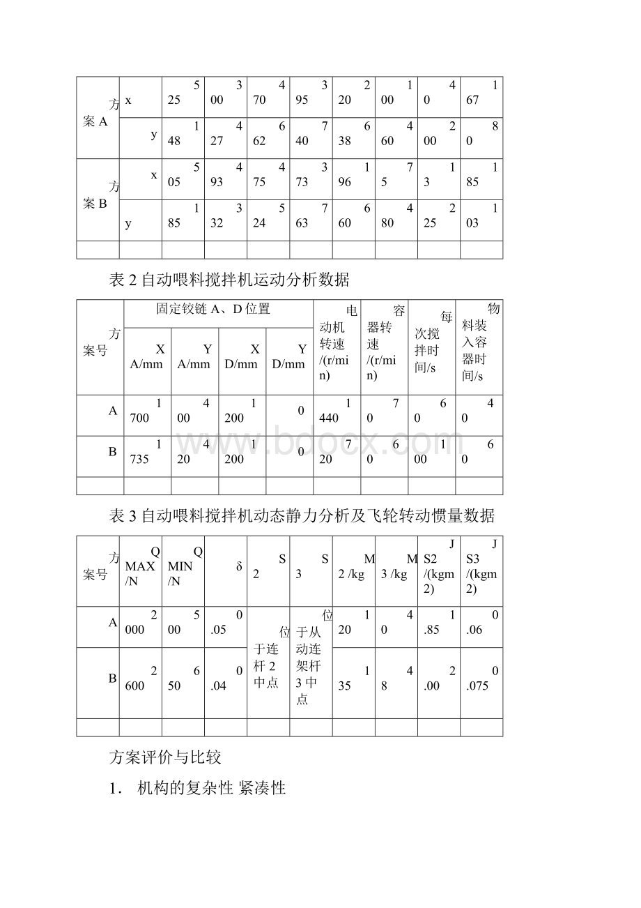 课程设计自动喂料搅拌机.docx_第3页