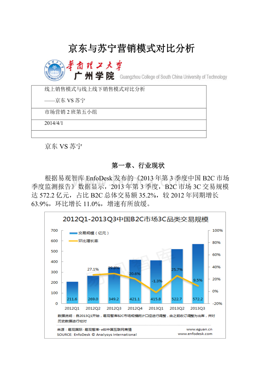 京东与苏宁营销模式对比分析.docx