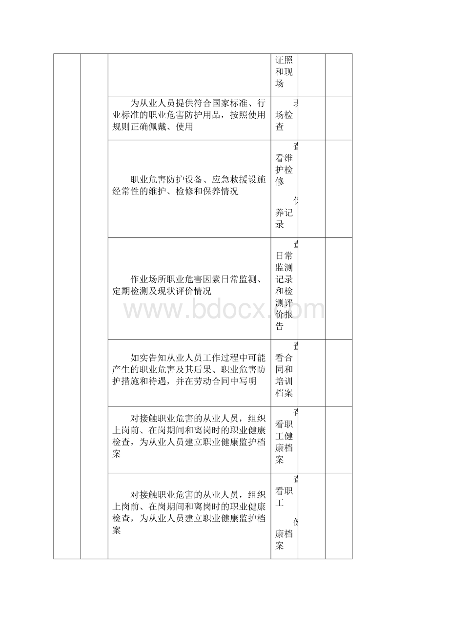 安全隐患自纠自查表.docx_第3页