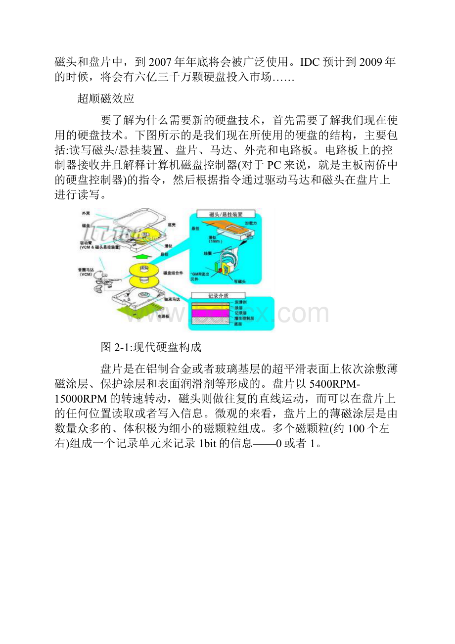 垂直记录技术PMR详解.docx_第2页