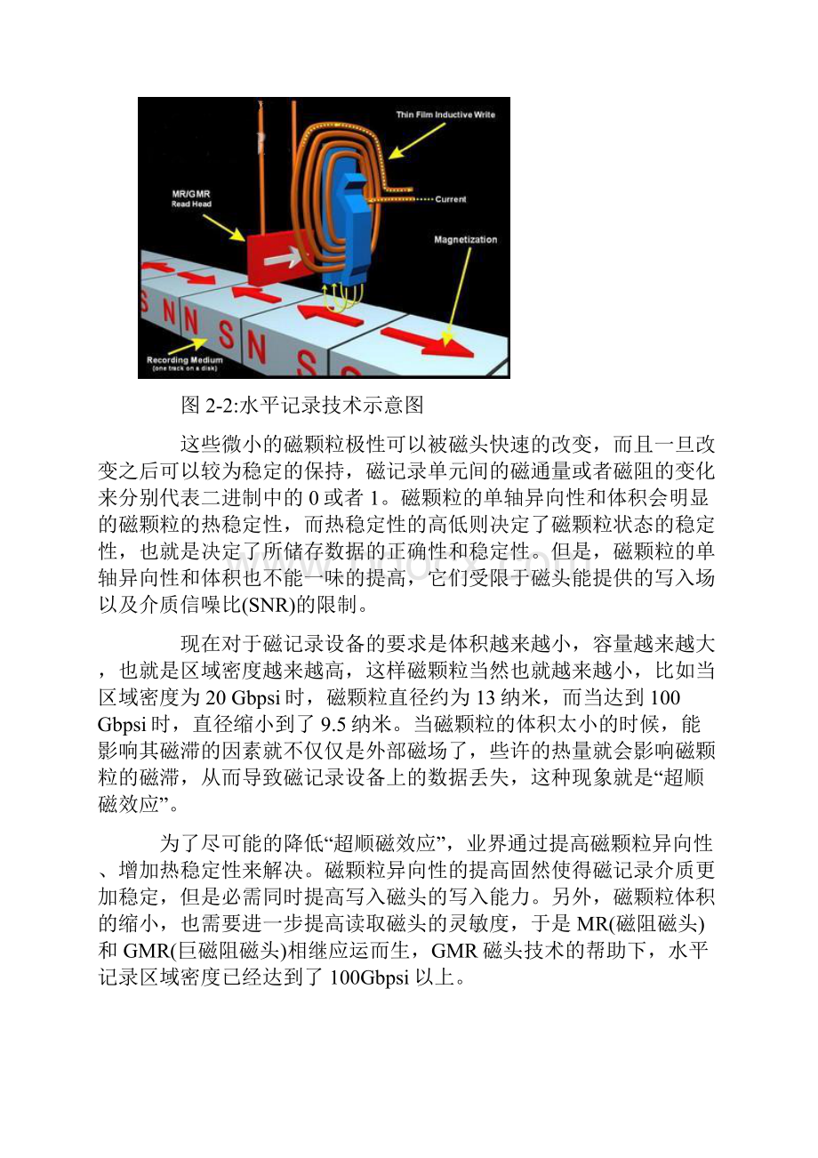 垂直记录技术PMR详解.docx_第3页