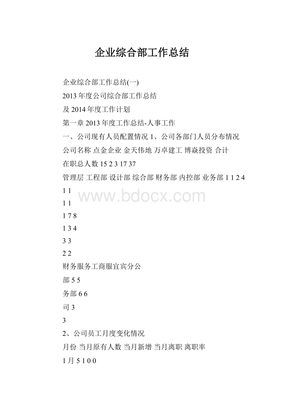 企业综合部工作总结.docx