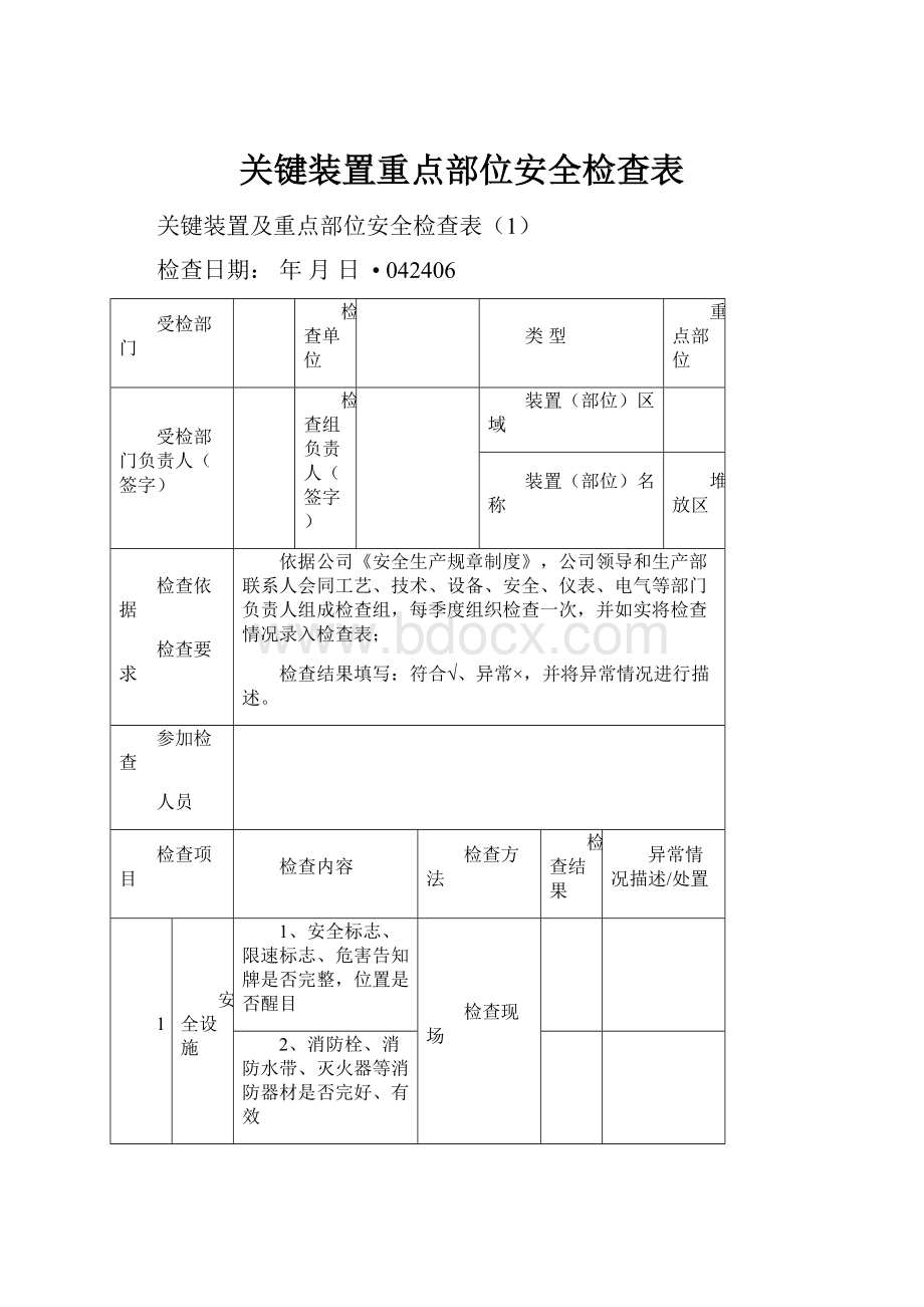 关键装置重点部位安全检查表.docx_第1页