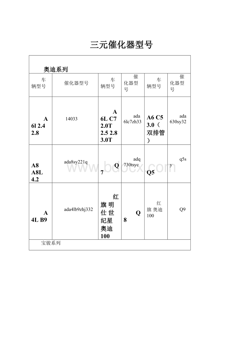 三元催化器型号.docx