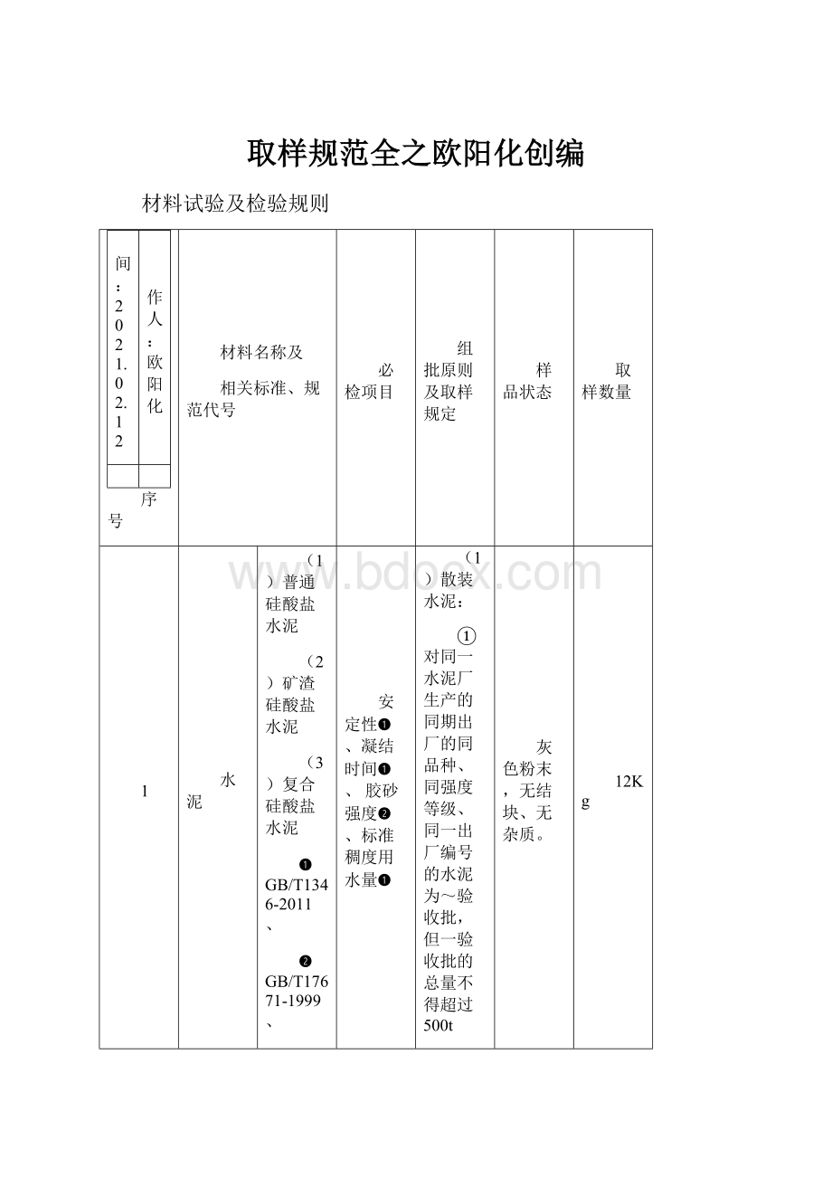 取样规范全之欧阳化创编.docx