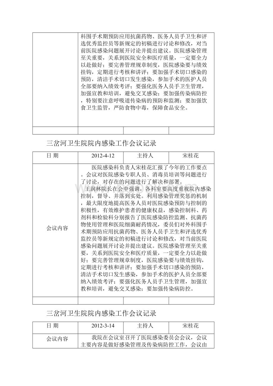 院感会议记录簿9.docx_第2页