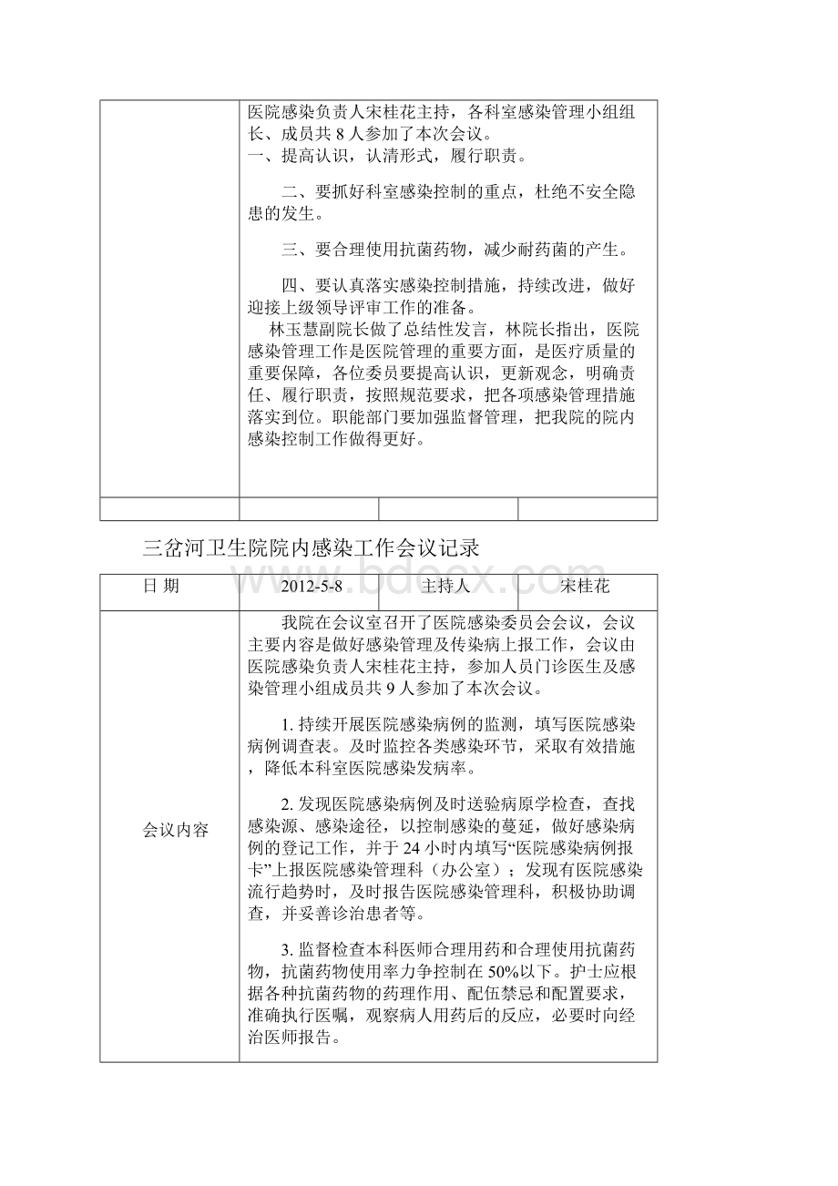 院感会议记录簿9.docx_第3页