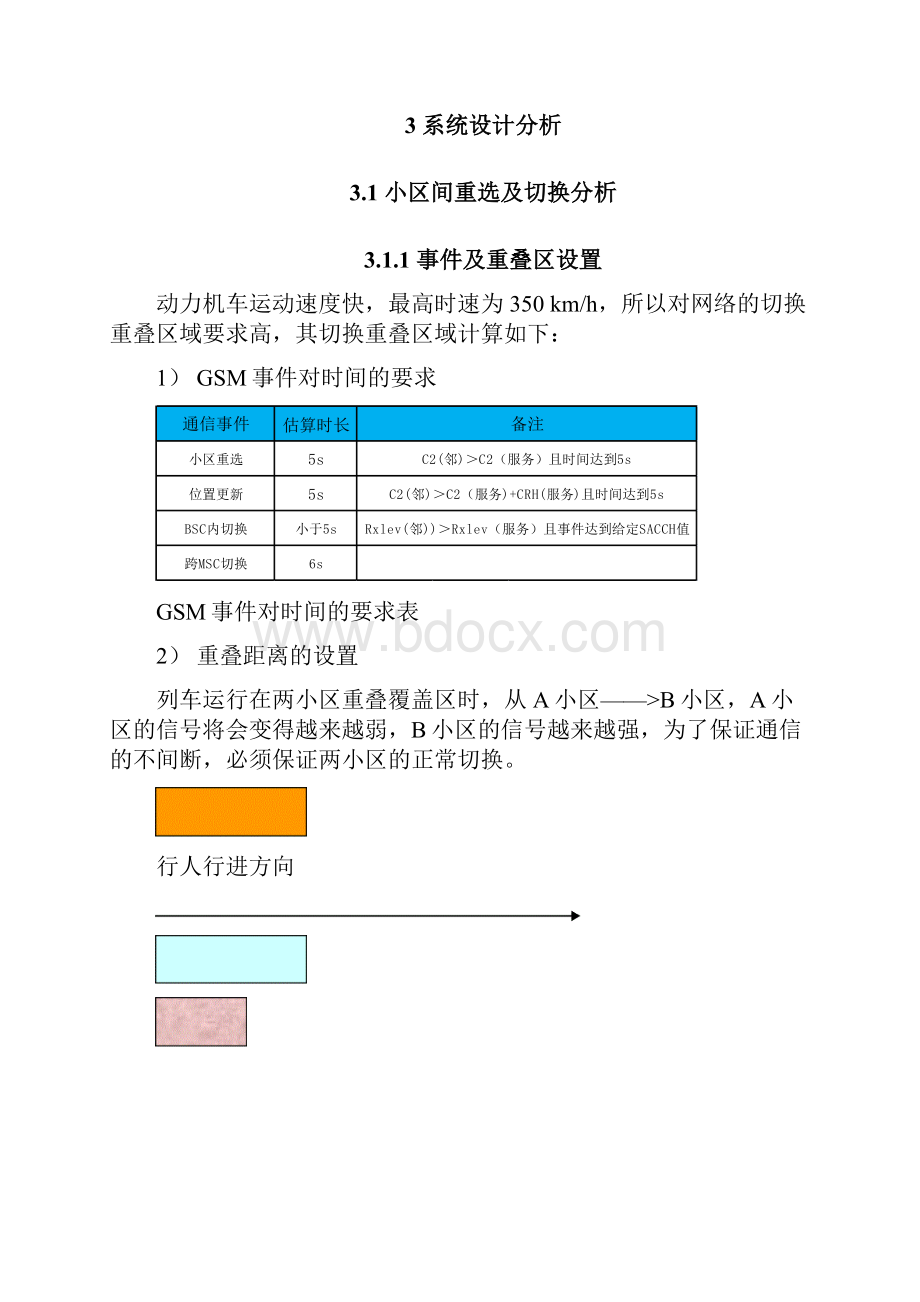 高铁覆盖设计分析.docx_第3页