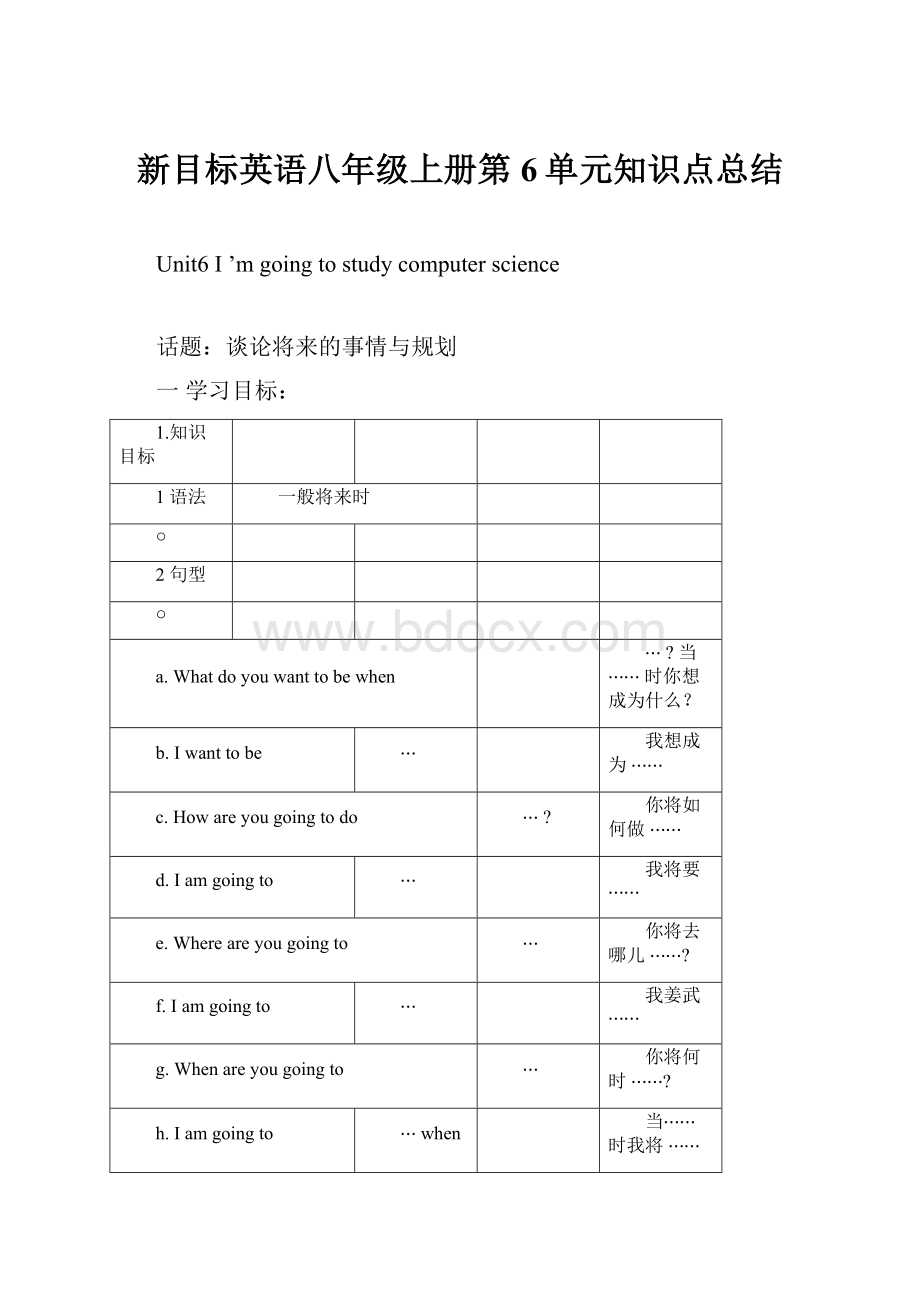 新目标英语八年级上册第6单元知识点总结.docx