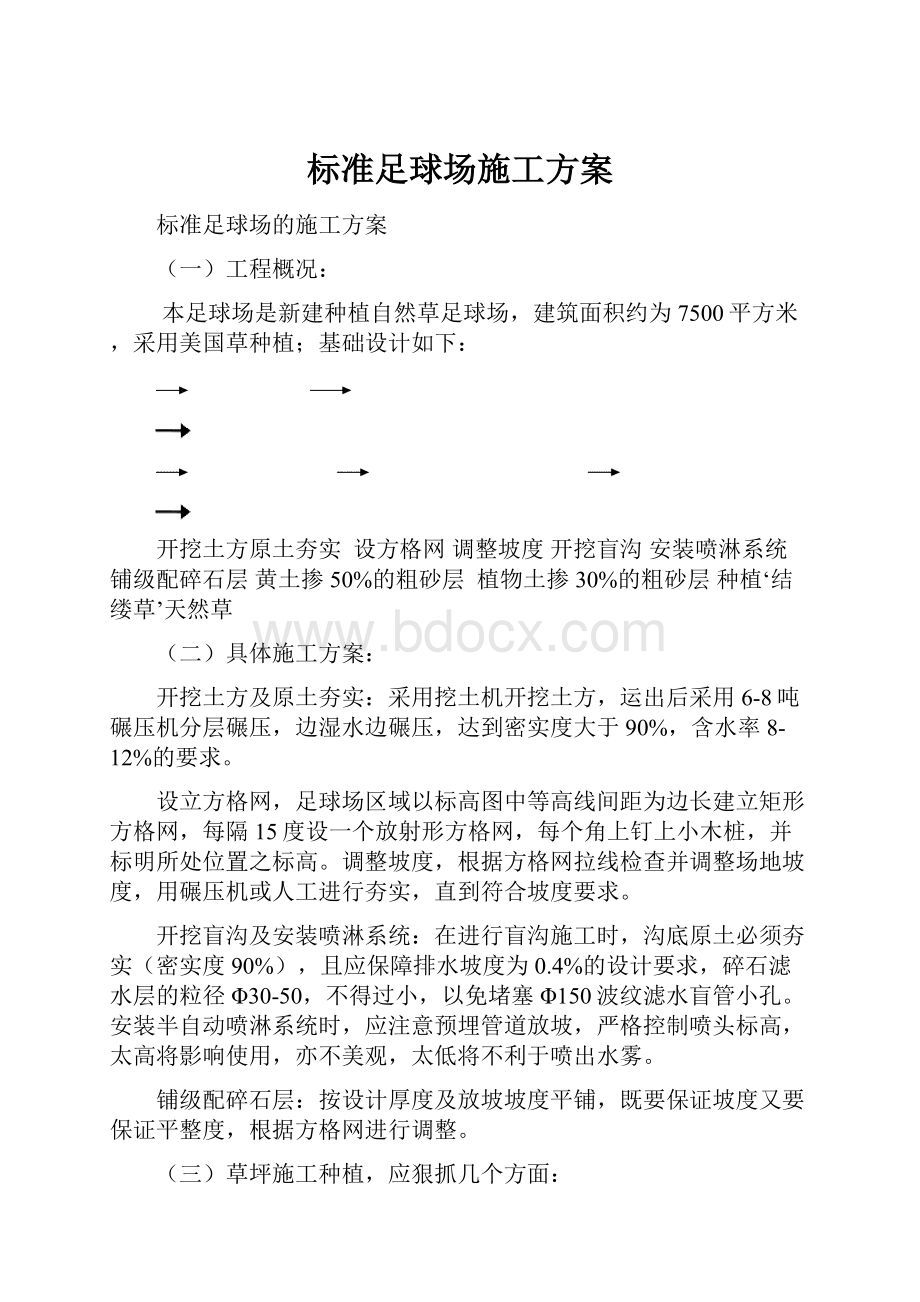 标准足球场施工方案.docx