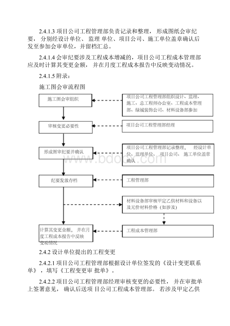 工程变更管理制度054449.docx_第2页