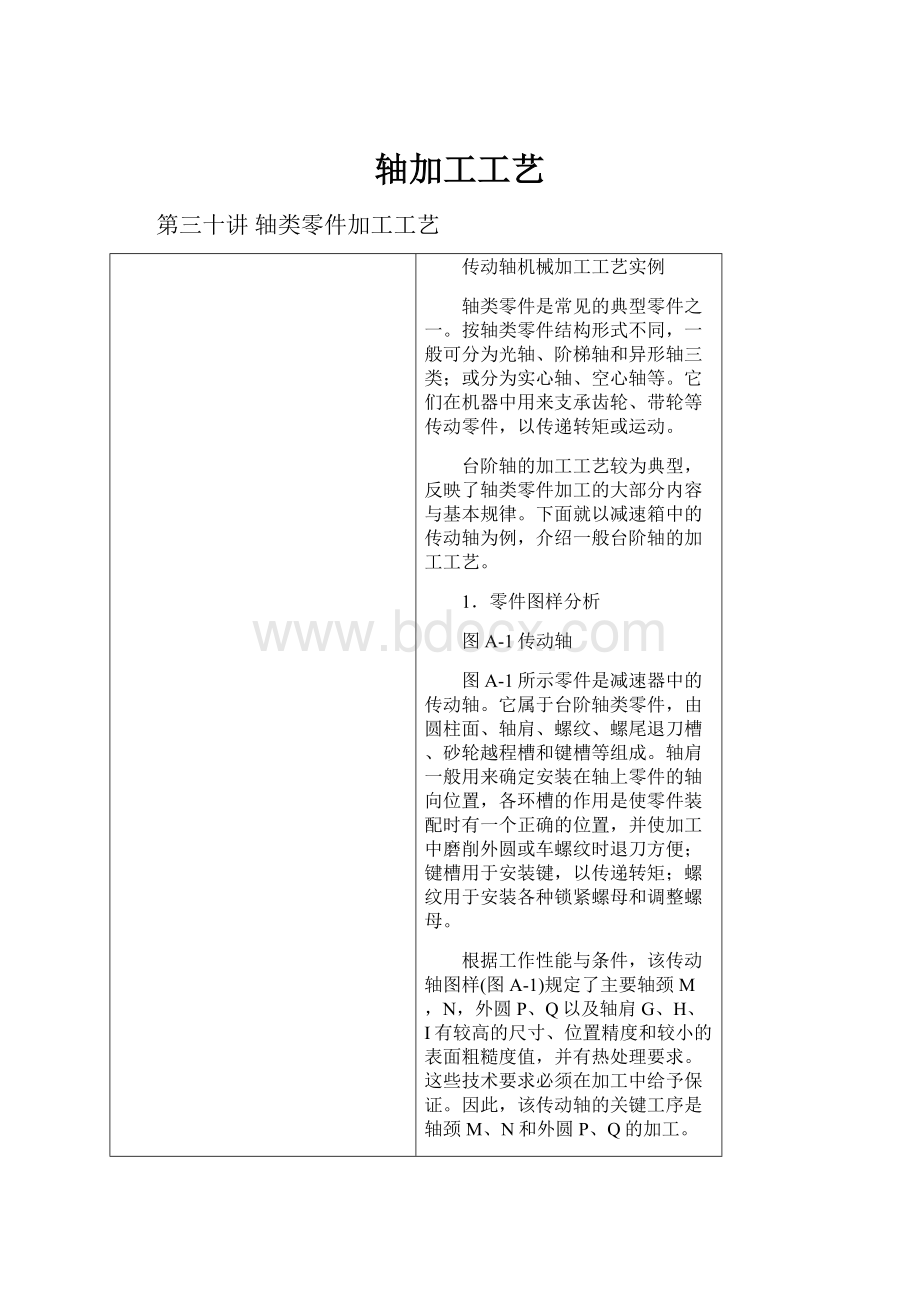 轴加工工艺.docx_第1页