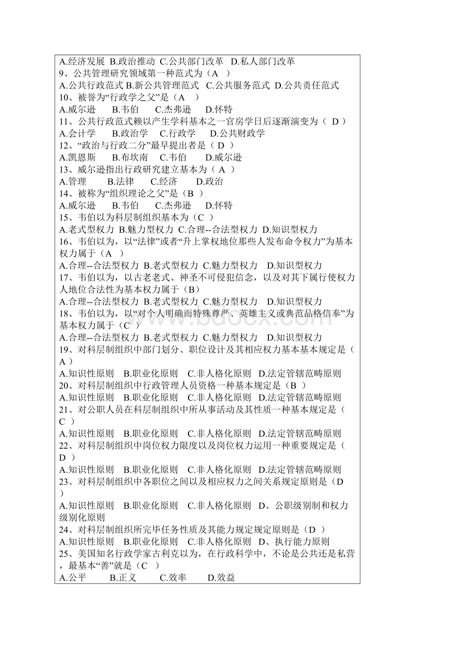 公共管理学题库参考答案.docx_第2页