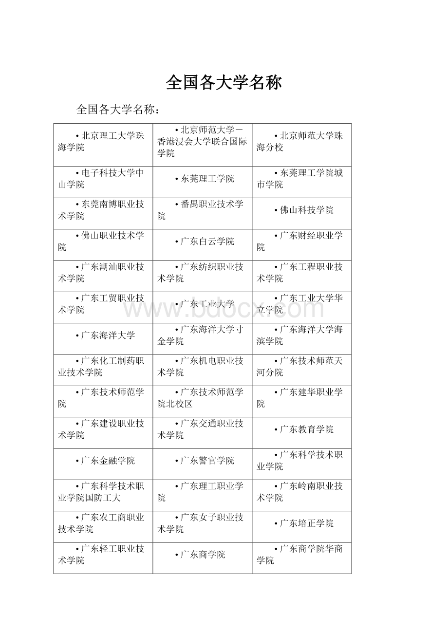 全国各大学名称.docx