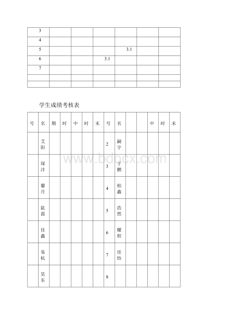 小学三年级下册体育教案.docx_第2页