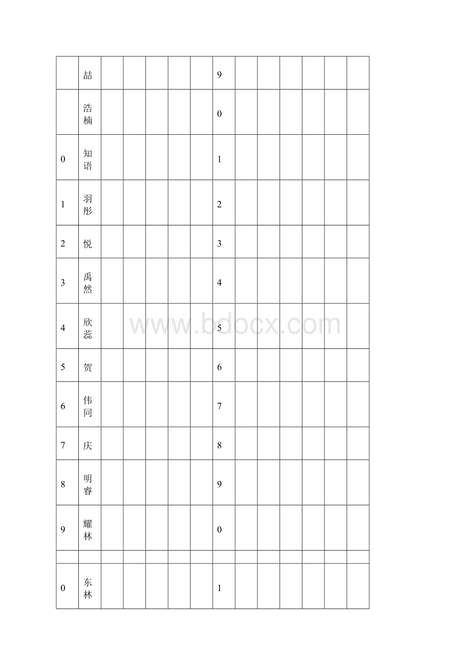 小学三年级下册体育教案.docx_第3页