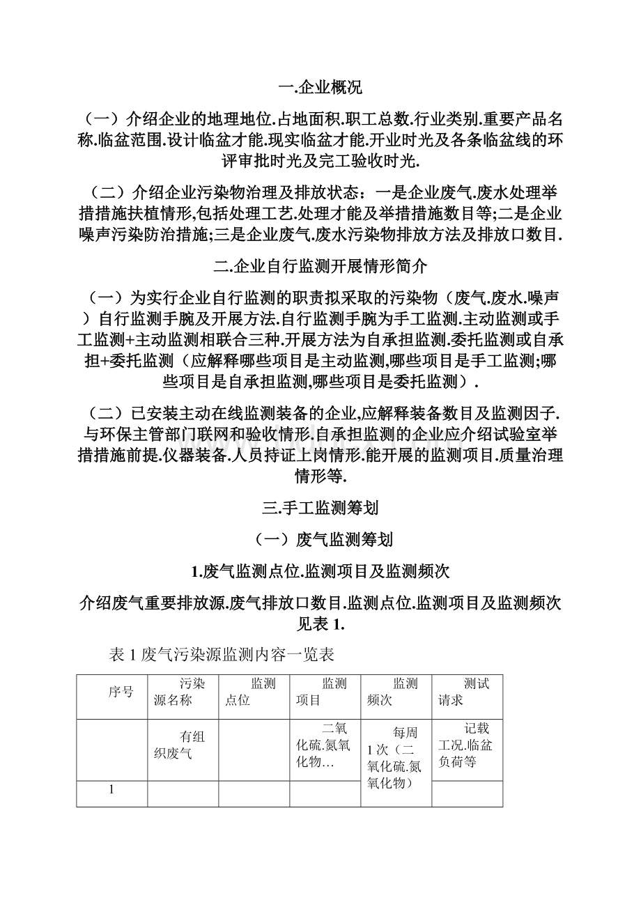 企业自行监测方案编制指南.docx_第2页