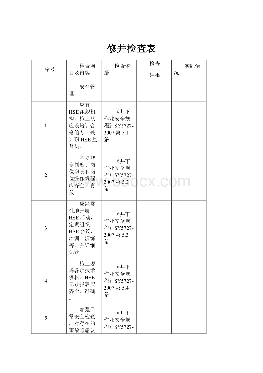 修井检查表.docx