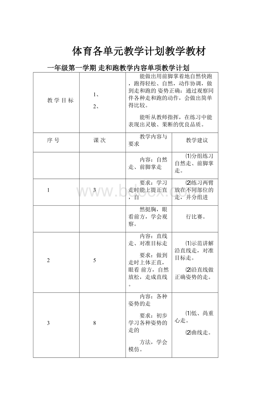 体育各单元教学计划教学教材.docx