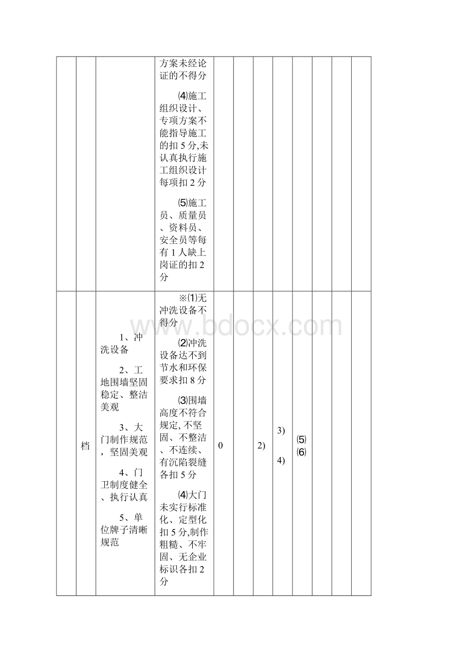 房建验评总表.docx_第2页