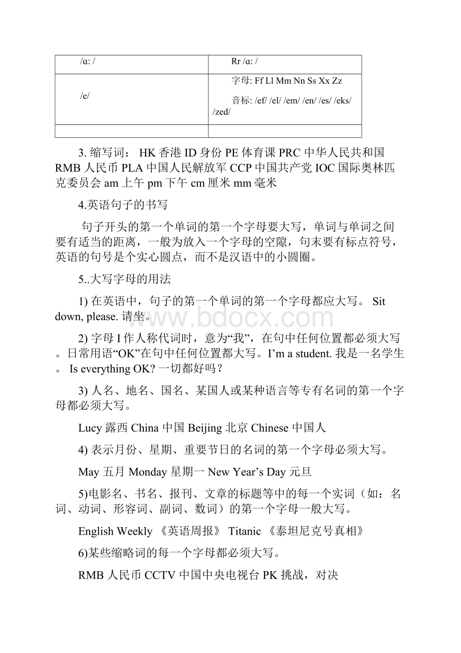 人教版七年级英语上册重要知识点笔记归纳.docx_第3页