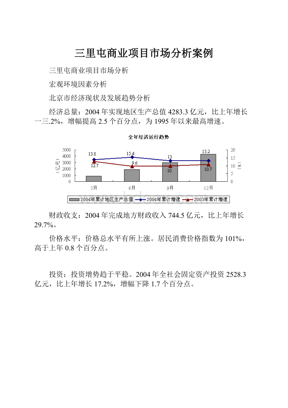 三里屯商业项目市场分析案例.docx_第1页