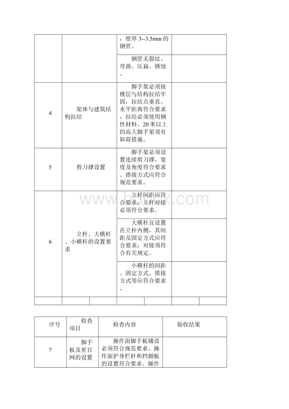 建筑施工各项安全检查验收表格.docx_第3页